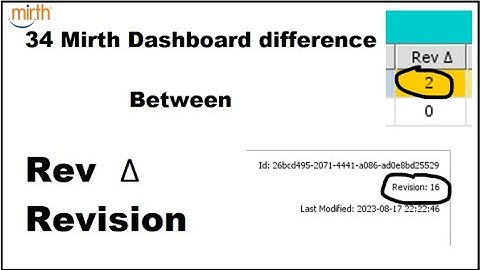 34 Mirth Connect Dashboard difference Between Rev  Δ In dashboard  and Revision inside channel