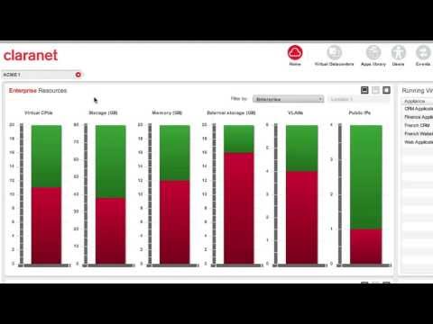 How does Claranet's Virtual Data Centre work