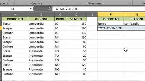 Come utilizzare correttamente la funzione DB.SOMMA di Excel