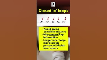 Spot Secretive Personality with Handwriting #shorts