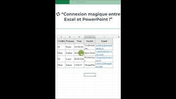 Comment lier Excel à PowerPoint automatiquement (mise à jour en temps réel)  #astuceexcel