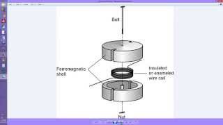 Toroid and Pot Inductor Cores