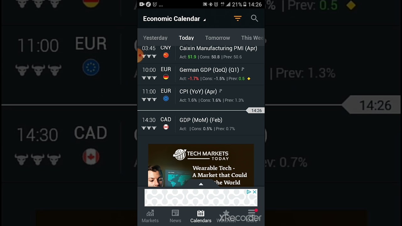 CAD GDP (MoM) Growing a Small Zar Account 💸📈
