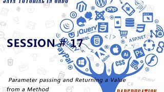 Java Tutorial For Beginners 17 - Parameter passing and Returning a Value from a Method Net Worth