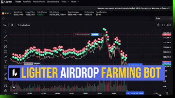 Lighter Exchange Airdrop Farming Bot: Delta Neutral & 0 Fees (Automation).