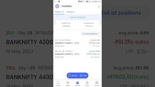 Live Update 7.5K Profit Banknifty Trailing Profitable Automated Trading System In Python