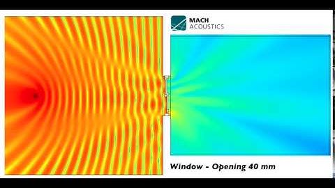 Facades - Sash Window - Opening Size- FEA Visualising Sound - Acoustics in Architecture