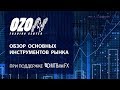 Обзор рынка 10 июня. DXY, EUR, USD, RUB, XAU, JPY, CAD, BRENT, LIGHT, NQ, SP500, BTC, ETH, LTC, EOS