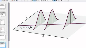 Slope Inference Intro