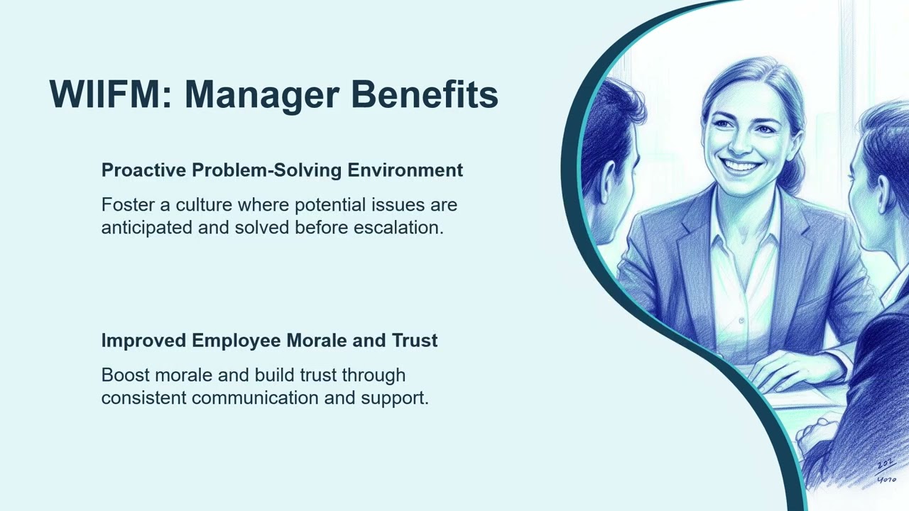 Gapology for Managers