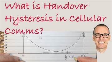 What is a Handover Hysteresis Margin in Cellular Communications?