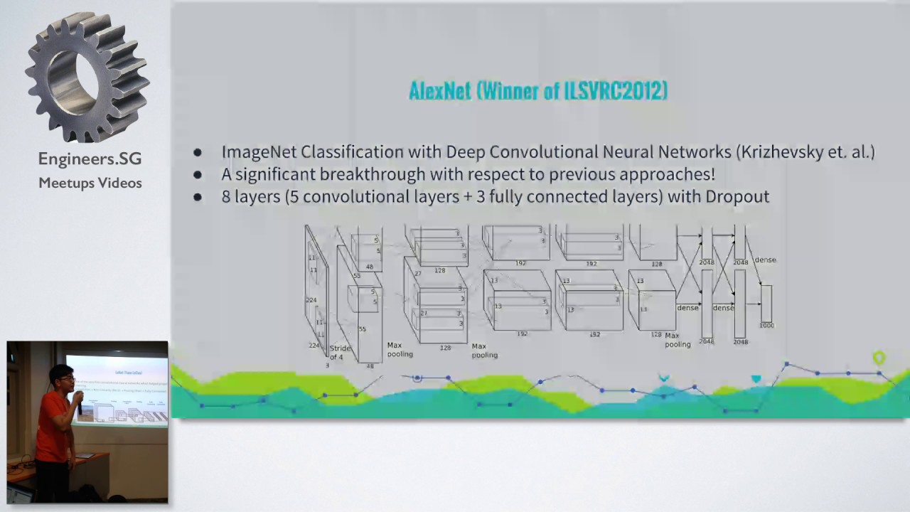 Team Singapore @ Data Science Games - DataScienceSG