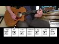 For Your Eyes Only - Sheena Easton - Acoustic Guitar - Original Vocal Track - Chords
