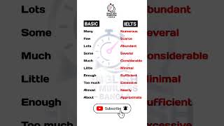 Basic to IELTS Words | Day 09 | #bangladesh #dhaka #shorts #kolkata #viral #viralvideo #english