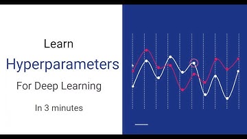 Learn Hyperparameters for Deep learning in  3 minutes