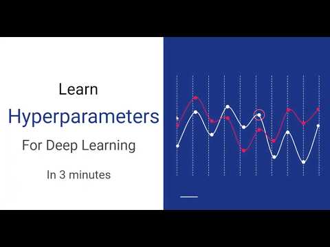 Learn Hyperparameters for