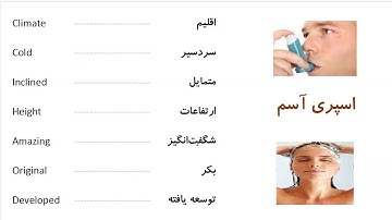 Learn to Speak Persian FAST: For Advanced Students- Lesson 10 - داروخانه- Part 14