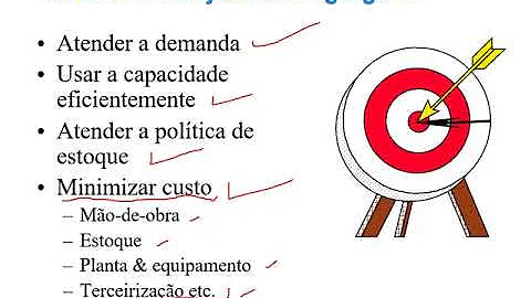 Qual a diferença entre planejamento agregado e Plano Mestre de Produção?