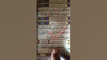 SURAH AL Ikhlas #سورة_الإخلاص #egzonibrahimi