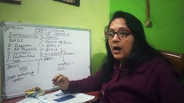 Class:- 6th Subject:- Computer Ch:- 8 INTRODUCTION TO QBASIC Explaination Video (PART - 1)