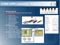 Atips  advanced technology information processing systems