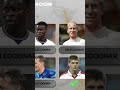 Historia De Una Nación Jugador En FC Mobile #8 #fcmobile #shorts  #fc25 #creative #easports