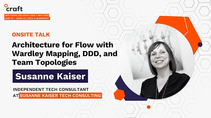 Architecture for Flow with Wardley Mapping, DDD, a...