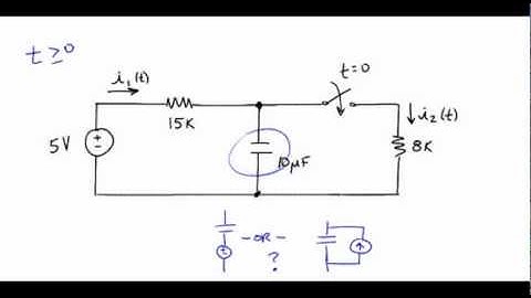 s: Laplace Transform Analysis Example #2