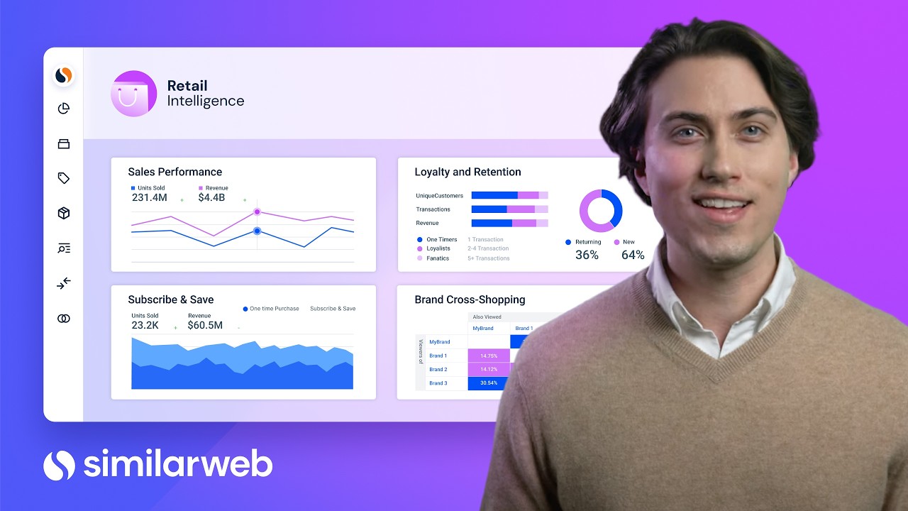 Similarweb Retail Intelligence in 90 Seconds - YouTube