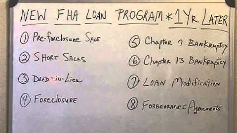 What is the FHA loan program for foreclosures short sales and bankruptcies?
