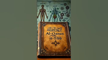 The Father of modern medical science ,ibne sina (Avicena)#muslimscientist #motivation