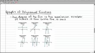 5-3 Polynomial Functions