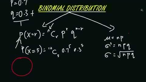 FORM 5 | ADD MATH | PROBABILITY DISTRIBUTION | PART 1