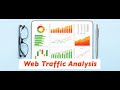 🚀 Cloudflare WAF: Traffic Analysis , Cloudsecurity #trafficanalysis #CloudSecurity