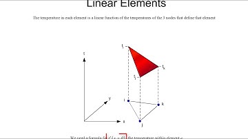 Lecture 32 Finite Element Method ME 764 UW-Madison