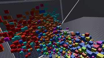 Knowledge Graph and Word Embeddings VR Visualization - Full Demo