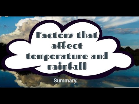 Factors that affect