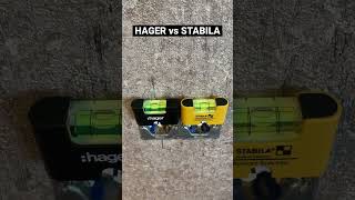 HAGER против STABILA