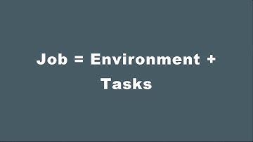 Building Android Apps With GitHub Actions  Android Continuous Integration Tutorial
