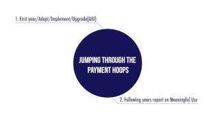 EHR Incentive Webinar