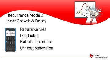 Financial Mathematics – Linear Recurrence Models | Further Mathematics | TI-Nspire CAS