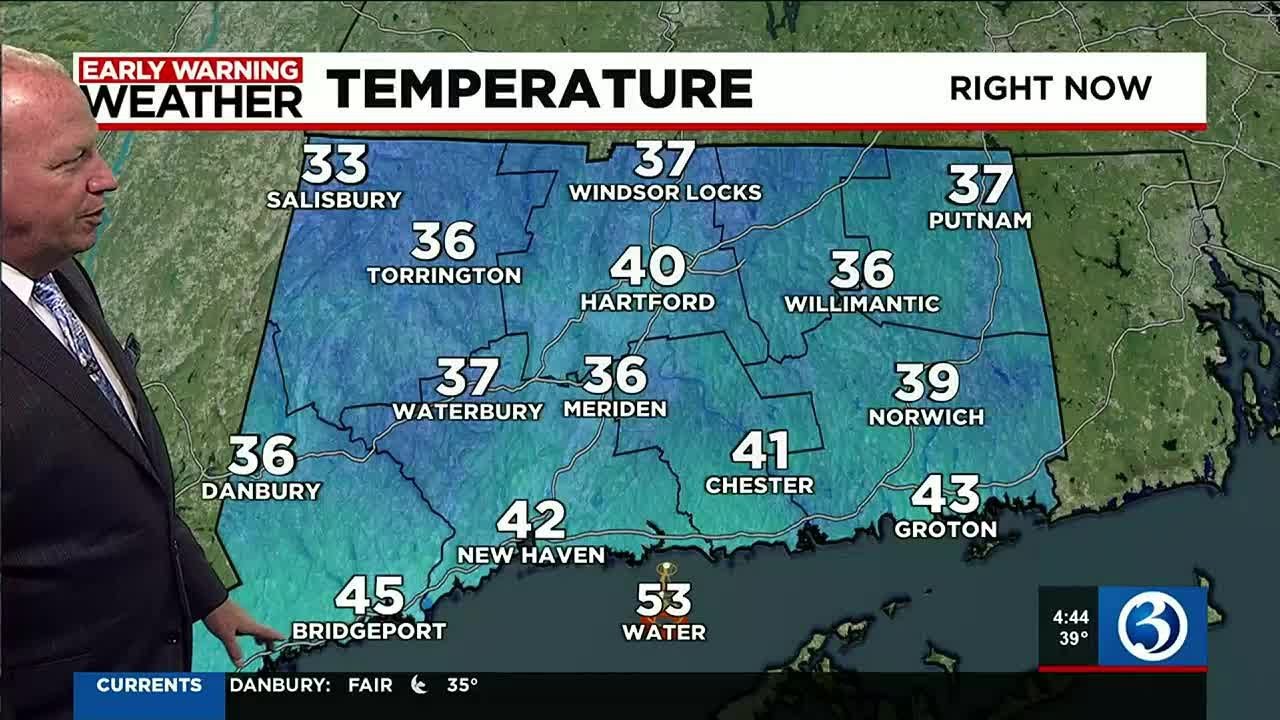 Technical Discussion: Cooler than normal with shower chances... - YouTube