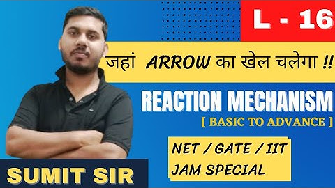 SUBSTITUTION REACTIONS || INTRODUCTION || REACTION MECHANISM