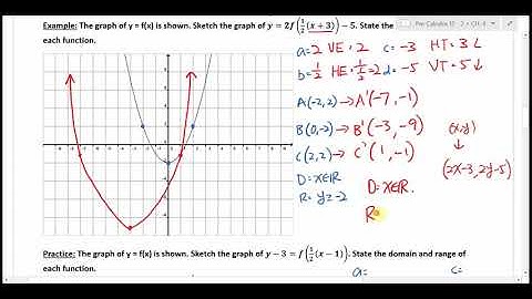 PC 12 4.4 - Combining Transformations