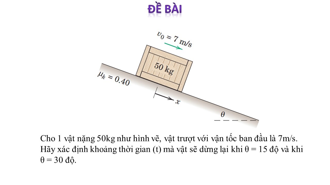Dynamic Simulation with Recurdyn]Bài 07 - Vật trượt nghiêng với vận tốc ...