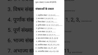 types of numbers #basic #maths #basicmaths #education #shortsvideo