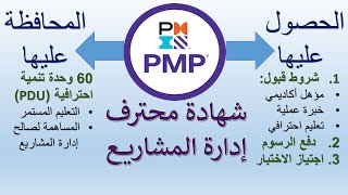 PMP احصل على شهادة محترف إدارة مشاريع