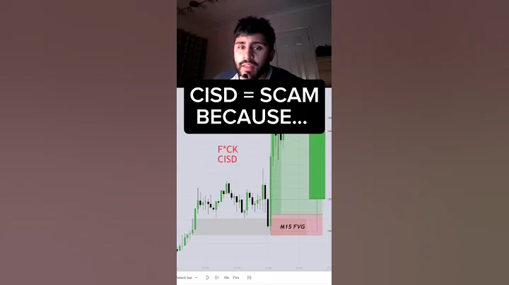 Don't mess up "CISD" without understanding this one thing... #trading