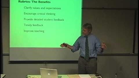 Rubrics 101: How To Make Grading A Learning Experience