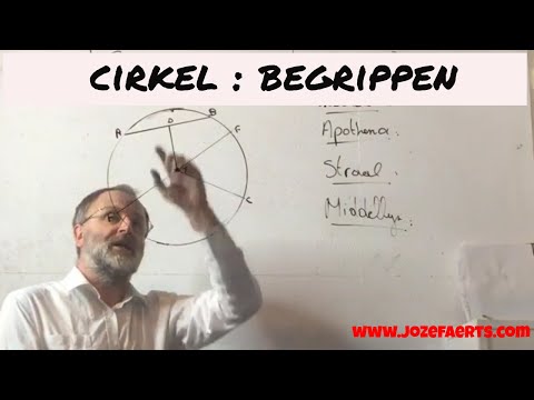 631 Cirkel: omtrek,